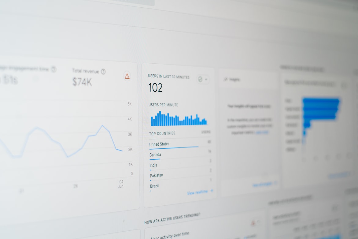 Marketing service
